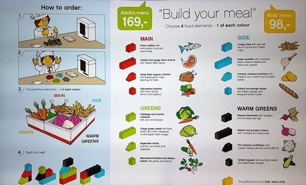 Lego House Menu 03